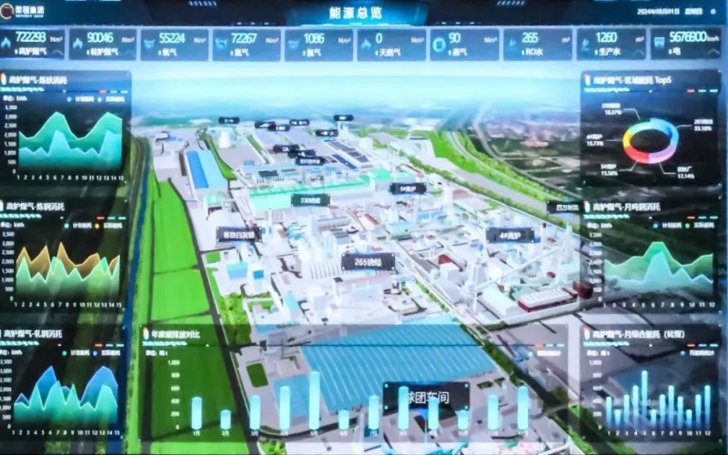 系統(tǒng)升級上線！榮程鋼鐵能源管理逐步邁向智能化