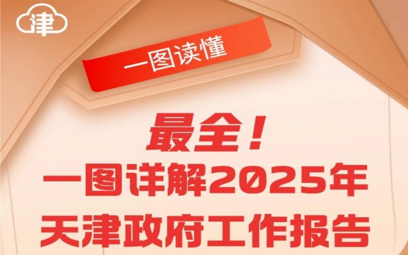 一圖讀懂 - 政府工作報告圖解版！2025，天津這樣干！